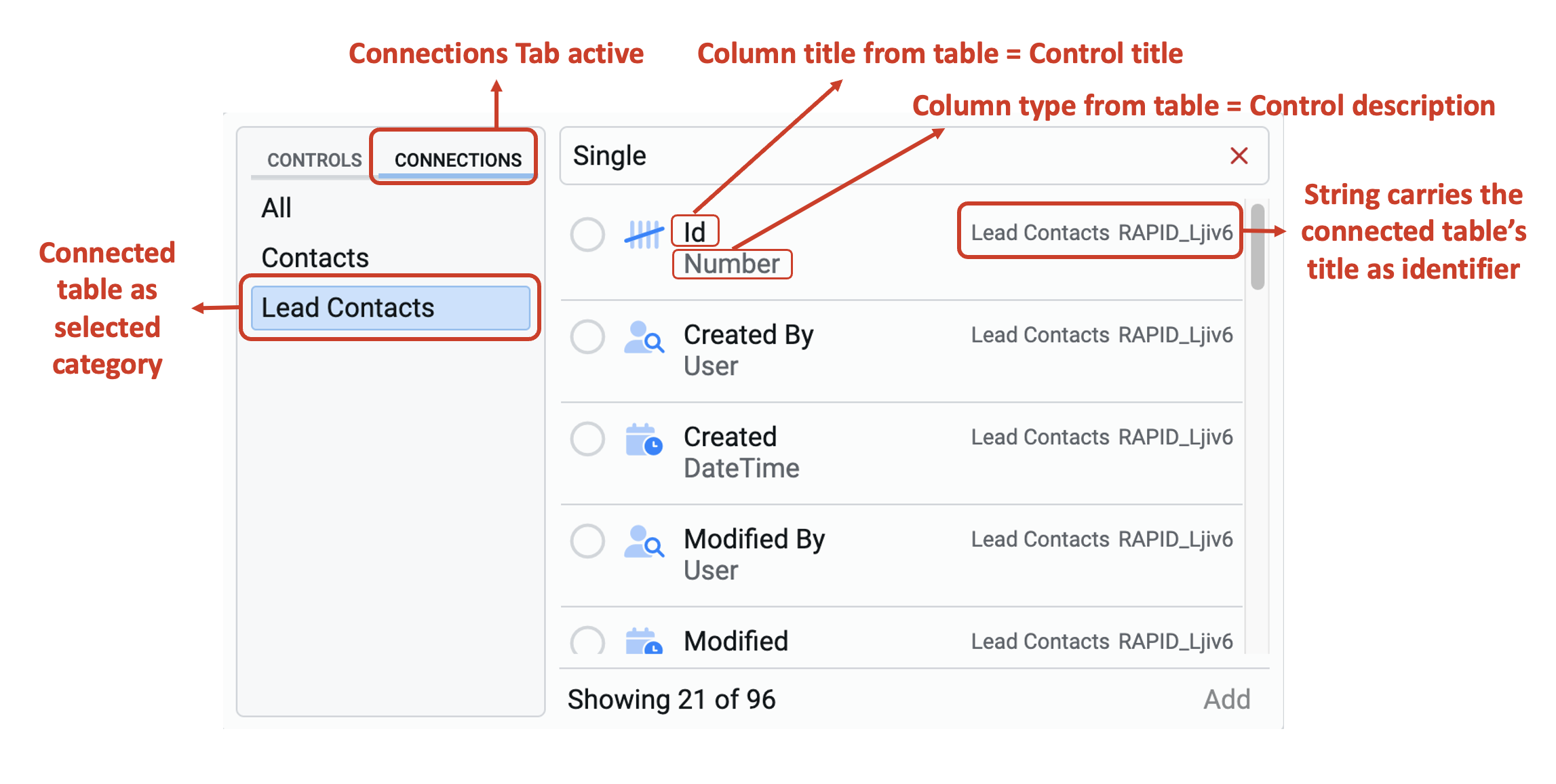 Image showing Control title and description in Connections control